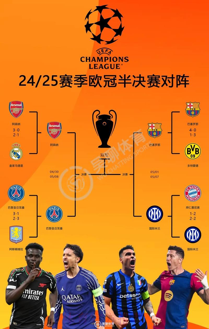 世体:欧冠首轮在即 安帅将根据伤病情况调整阵容